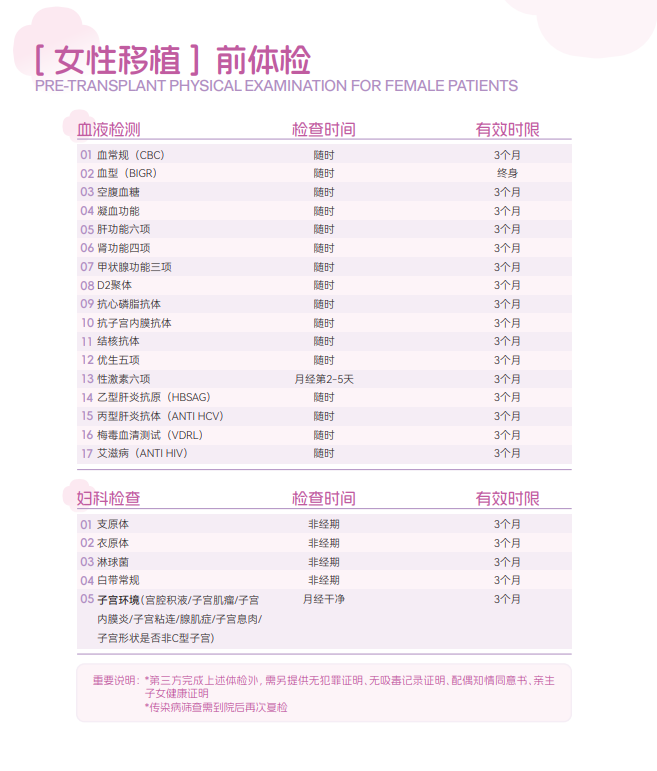 胚胎已就位，你的子宫准备好了吗？——唐生殖医院移植前体检全攻略