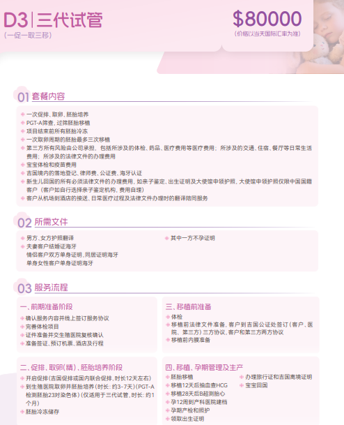 唐生殖医院三代试管标准化套餐全解析：$80000一促一取三移，赴吉助孕一价全包