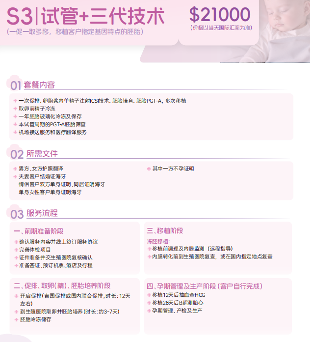 唐生殖医院S3套餐全解析：$21000开启“试管+三代技术”，一促多移安心之选