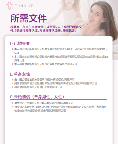 唐生殖医院赴吉生育文件指南