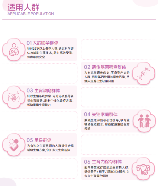 守护每一种生育渴望：唐生殖医院六大适用人群深度解读